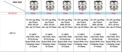Ốc siết cáp đồng mạ niken sử dụng cho các dự án lắp ráp đèn LED, thiết bị điện chiếu sáng - Linh Kiện đèn led Zalaa