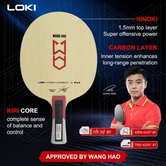 Loki Wang Hao Carbon