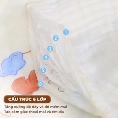 Khăn Tắm Cho Bé Sơ Sinh 6 Lớp Cao Cấp Siêu Mềm Mại Thấm Hút Tốt BBShine – KH016