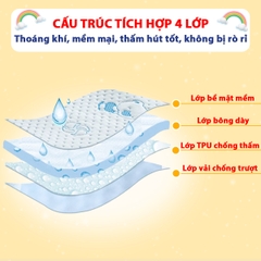 Tấm lót chống thấm cho bé 4 lớp dày dặn BBShine, Miếng lót chống thấm cho bé họa tiết hình gấu đáng yêu – SS038