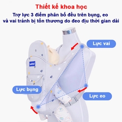 Địu em bé 0-3 tuổi đa năng BBShine, Địu cho bé 4 tư thế gọn nhẹ bề mặt lưới thoáng khí – SS034