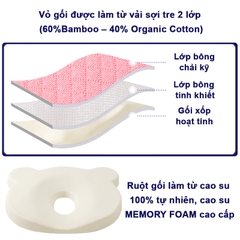 Gối cao su non cho bé chống méo đầu BBShine, Gối cho bé sơ sinh hình gấu loại cao cấp an toàn cho sự phát triển của bé – SS019