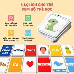 Bộ flashcard cho bé - PDC076