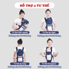 Địu em bé 0-3 tuổi đa năng BBShine, Địu cho bé 4 tư thế gọn nhẹ bề mặt lưới thoáng khí – SS034
