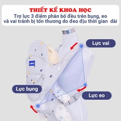Địu em bé 0-3 tuổi đa năng BBShine, Địu cho bé 4 tư thế gọn nhẹ bề mặt lưới thoáng khí – SS034