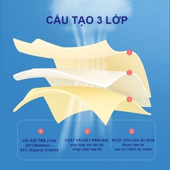 Gối cao su non cho bé, Gối chống méo đầu cho bé sơ sinh mẫu mới loại cao cấp an toàn cho sự phát triển của bé BBShine – SS017