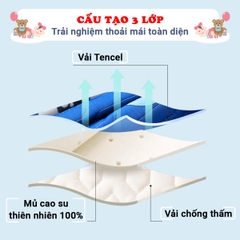 Chiếu điều hòa cho bé thoáng mát cao cấp BBShine, Chiếu điều hòa cao su non nhiều họa tiết đáng yêu - SS043