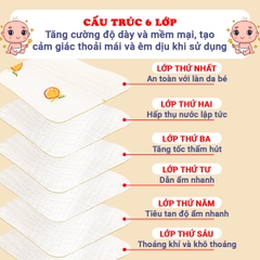 Yếm cho bé 0-3 tuổi chất muslin cao cấp BBShine, Yếm tròn cho bé 6 lớp dày dặn nhiều họa tiết đáng yêu - SS042
