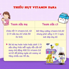 Vitamin D3K2 Lineabon chính hãng an toàn BBShine, Vitamin cho bé hấp thu canxi và tăng chiều cao hiệu quả - I023