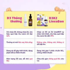 Vitamin D3K2 Lineabon chính hãng an toàn BBShine, Vitamin cho bé hấp thu canxi và tăng chiều cao hiệu quả - I023