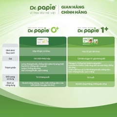 Gạc rơ lưỡi Dr.Papie chính hãng làm sạch chuyên sâu an toàn cho bé yêu BBShine – SS052