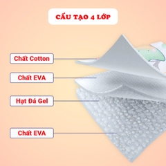 Gối mát kê tay cho bé bú đa năng chất cotton mềm mại nhiều họa tiết đáng yêu BBShine – SS049
