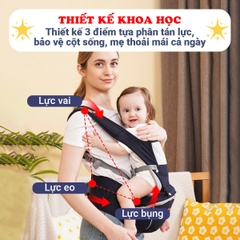 Địu em bé 0-3 tuổi chống gù đa năng BBShine, Địu em bé sơ sinh nhiều tư thế thoáng khí an toàn - SS047