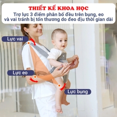 Địu em bé 3-36 tháng đa năng gọn nhẹ BBShine, Địu cho bé 4 tư thế thoáng khí cao cấp - SS046