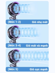 Quạt tích điện mini xoay tự động cao cấp BBShine, Quạt điện mini 20.000mAh không gây tiếng ồn - DT006