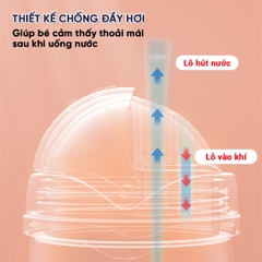 Bình Nước Cho Bé Gái Và Bé Trai Chống Sặc 300ml Cao Cấp Họa Tiết Đáng Yêu BBShine – BN014