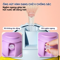 Bình Nước Cho Bé Gái Và Bé Trai Chống Sặc 300ml Cao Cấp Họa Tiết Đáng Yêu BBShine – BN014
