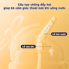 Bình Nước Cho Bé Gái Và Bé Trai Chống Sặc 300ml Cao Cấp (Tặng Kèm Dây Đeo) BBShine – BN015