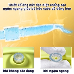 Bình Nước Cho Bé Gái Và Bé Trai Chống Sặc 300ml Cao Cấp (Tặng Kèm Dây Đeo) BBShine – BN015