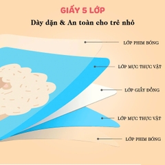 Tranh Cho Bé Sơ Sinh Panzee 0-12 Tháng Kích Thích Thị Giác Giúp Bé Phát Triển Não Bộ BBShine – PDC075