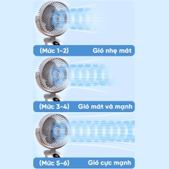 Quạt Tích Điện Mini Cao Cấp 25000mah Không Gây Tiếng Ồn Xoay Tự Động BBShine – DT012