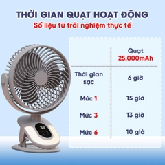 Quạt Tích Điện Mini Cao Cấp 25000mah Không Gây Tiếng Ồn Xoay Tự Động BBShine – DT012