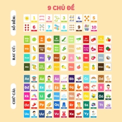 Bộ flashcard cho bé - PDC076
