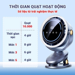 Quạt Tích Điện Mini Cao Cấp 10.000mah Không Gây Tiếng Ồn Xoay Tự Động BBShine – DT013