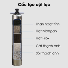 Lọc Nước Tổng Đầu Nguồn T116