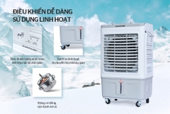 Quạt điều hòa không khí Sunhouse SHD7734