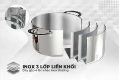 Bộ nồi inox đa lớp sử dụng bếp từ Sunhouse SHG701