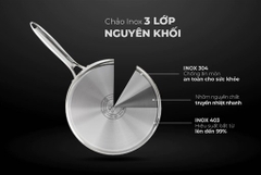 Chảo inox 3 lớp Ultra Titanium 22cm Sunhouse STI22M