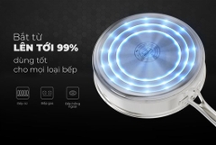 Chảo inox 3 lớp Ultra Titanium 18cm Sunhouse STI18M
