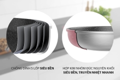 Chảo đá chống dính đáy từ Sunhouse SBD28MP - Sử dụng bếp từ
