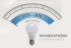 Bóng đèn LED Sunhouse SHE-LEDA60AL-A6W