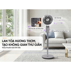 Quạt tuần hoàn không khí Sunhouse Apex APF7321GV
