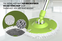 Cây lau nhà xoay 360 độ Sunhouse thế hệ mới KS-MO260IG