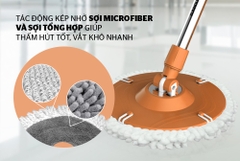 Bộ lau nhà xoay 360 độ Sunhouse KS-CL260P0