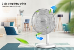 Quạt sạc điện Sunhouse SHD7115