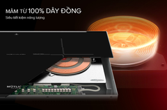 Bếp đôi điện từ Mutlich MIM8118PRO - Thương hiệu Đức