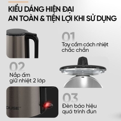 Bình đun siêu tốc inox Sunhouse 2.0 lít SHD1396