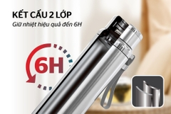 Bình giữ nhiệt inox 304 Sunhouse 720ml KS-TU720FI (inox)