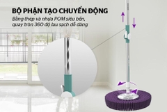 Bộ lau nhà xoay 360 độ Sunhouse KS-CL300IB