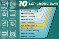 Chảo sâu lòng men đá Green Cook 20cm GCP231-20IH có miệng rót