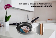 Chảo trơn chống dính Sunhouse CT16