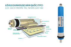 Máy lọc nước RO Sunhouse SHA8838K - 9 lõi lọc