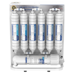 Máy lọc nước RO Hòa Phát HWU3A1022