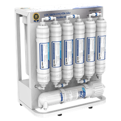 Máy lọc nước RO Hòa Phát HWU3A1022