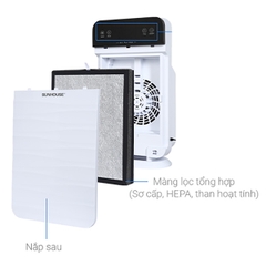 Máy lọc không khí Sunhouse SHD-15AP9715