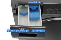Máy giặt Aqua AQD-A1500H.PS 15kg